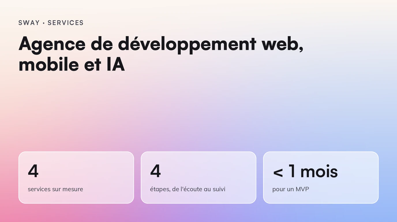 Services Sway : agence de développement web, mobile et IA. 4 services ; 4 étapes ; moins d'un mois pour un MVP