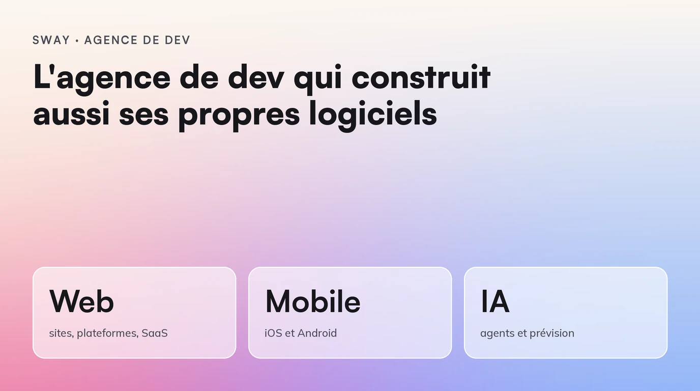 Sway, agence de dev : l'agence qui construit aussi ses propres logiciels. Web, mobile et IA ; 4 semaines pour un MVP ; 3 produits en ligne