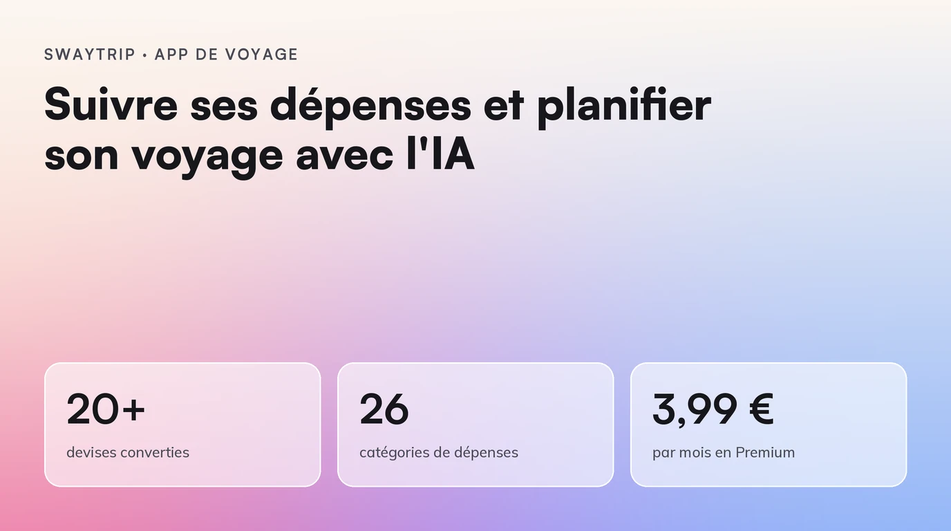 SwayTrip, l'application de voyage de Sway. Plus de 20 devises ; 26 catégories de dépenses ; planificateur IA jour par jour
